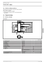 Preview for 59 page of STIEBEL ELTRON SB-VTS 200/3 Operation And Installation