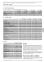 Preview for 63 page of STIEBEL ELTRON SB-VTS 200/3 Operation And Installation