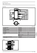 Preview for 89 page of STIEBEL ELTRON SB-VTS 200/3 Operation And Installation