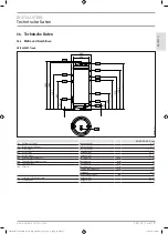 Preview for 7 page of STIEBEL ELTRON SBB 300 WP Trend Operation And Installation