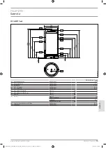 Preview for 73 page of STIEBEL ELTRON SBB 300 WP Trend Operation And Installation