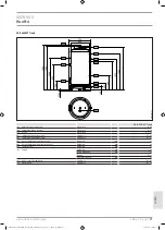 Preview for 91 page of STIEBEL ELTRON SBB 300 WP Trend Operation And Installation