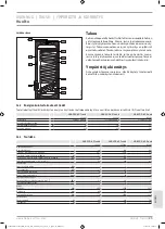 Preview for 93 page of STIEBEL ELTRON SBB 300 WP Trend Operation And Installation