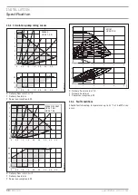 Preview for 18 page of STIEBEL ELTRON SBP 100 Operation And Installation