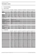 Preview for 8 page of STIEBEL ELTRON SBP 1000 E Operation And Installation