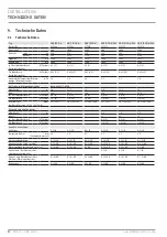 Preview for 8 page of STIEBEL ELTRON SBS 1000 W Operation And Installation