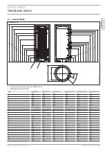 Preview for 9 page of STIEBEL ELTRON SBS 1000 W Operation And Installation