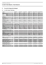 Preview for 28 page of STIEBEL ELTRON SBS 1000 W Operation And Installation