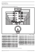 Preview for 8 page of STIEBEL ELTRON SBS 1001 W SOL Operation And Installation