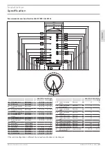 Preview for 9 page of STIEBEL ELTRON SBS 1001 W SOL Operation And Installation