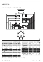 Preview for 10 page of STIEBEL ELTRON SBS 1001 W SOL Operation And Installation