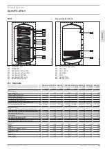 Предварительный просмотр 11 страницы STIEBEL ELTRON SBS 1001 W SOL Operation And Installation