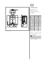 Preview for 4 page of STIEBEL ELTRON SH 10 S Operating And Installation Instructions