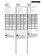 Preview for 5 page of STIEBEL ELTRON SH 10 S Operating And Installation Instructions