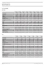 Preview for 28 page of STIEBEL ELTRON SHF 2000 Operation And Installation