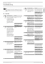 Preview for 23 page of STIEBEL ELTRON SHP-A 220 Plus Operation And Installation