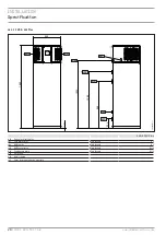 Preview for 28 page of STIEBEL ELTRON SHP-A 220 Plus Operation And Installation