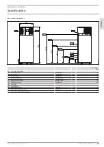 Preview for 29 page of STIEBEL ELTRON SHP-A 220 Plus Operation And Installation