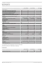 Preview for 32 page of STIEBEL ELTRON SHP-A 220 Plus Operation And Installation