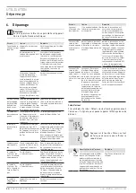 Preview for 44 page of STIEBEL ELTRON SHP-A 220 Plus Operation And Installation