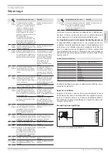 Preview for 45 page of STIEBEL ELTRON SHP-A 220 Plus Operation And Installation