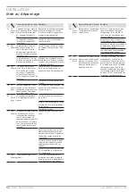 Preview for 56 page of STIEBEL ELTRON SHP-A 220 Plus Operation And Installation