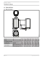 Preview for 10 page of STIEBEL ELTRON SHZ 100 F Operation And Installation