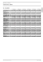 Preview for 21 page of STIEBEL ELTRON SHZ 100 LCD Operation And Installation