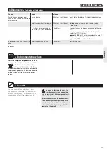 Предварительный просмотр 13 страницы STIEBEL ELTRON SN 10 SL Operating And Installation Instructions