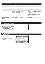 Предварительный просмотр 16 страницы STIEBEL ELTRON SN 10 SL Operating And Installation Instructions