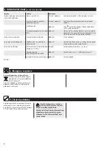 Preview for 26 page of STIEBEL ELTRON SNU 5 SL antitropf comfort Operating And Installation Instructions