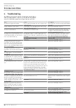 Preview for 4 page of STIEBEL ELTRON SOL 23 Premium Operation And Installation