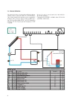 Preview for 6 page of STIEBEL ELTRON SOM 6 plus Operation And Installation