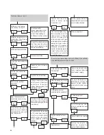 Preview for 22 page of STIEBEL ELTRON SOM 6 plus Operation And Installation