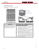 Preview for 14 page of STIEBEL ELTRON SOM 6 SI Installation And Troubleshooting Manual