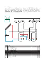 Preview for 8 page of STIEBEL ELTRON SOM 7 PLUS Operation And Installation