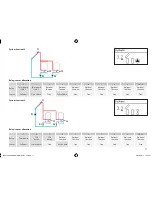 Preview for 17 page of STIEBEL ELTRON SOM 8 PLUS Installation Manual