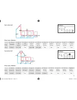 Preview for 21 page of STIEBEL ELTRON SOM 8 PLUS Installation Manual