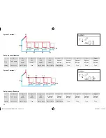 Preview for 24 page of STIEBEL ELTRON SOM 8 PLUS Installation Manual