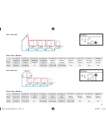 Preview for 25 page of STIEBEL ELTRON SOM 8 PLUS Installation Manual