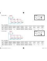 Preview for 26 page of STIEBEL ELTRON SOM 8 PLUS Installation Manual