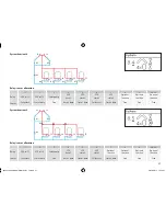 Preview for 27 page of STIEBEL ELTRON SOM 8 PLUS Installation Manual