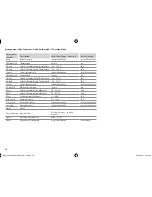 Preview for 58 page of STIEBEL ELTRON SOM 8 PLUS Installation Manual