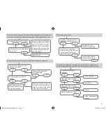 Preview for 77 page of STIEBEL ELTRON SOM 8 PLUS Installation Manual