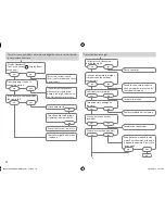 Preview for 78 page of STIEBEL ELTRON SOM 8 PLUS Installation Manual