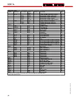 Предварительный просмотр 12 страницы STIEBEL ELTRON SOM 9s Installation, Operation, Functions And Options, Troubleshooting