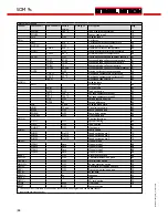 Preview for 20 page of STIEBEL ELTRON SOM 9s Installation, Operation, Functions And Options, Troubleshooting