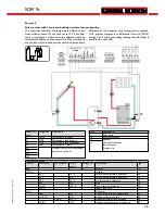 Preview for 25 page of STIEBEL ELTRON SOM 9s Installation, Operation, Functions And Options, Troubleshooting