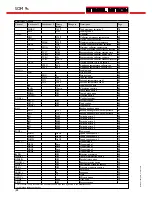 Preview for 32 page of STIEBEL ELTRON SOM 9s Installation, Operation, Functions And Options, Troubleshooting