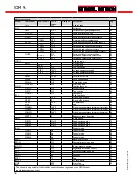 Предварительный просмотр 34 страницы STIEBEL ELTRON SOM 9s Installation, Operation, Functions And Options, Troubleshooting